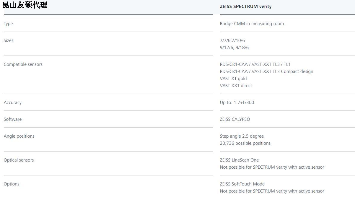 厦门蔡司厦门三坐标SPECTRUM verity