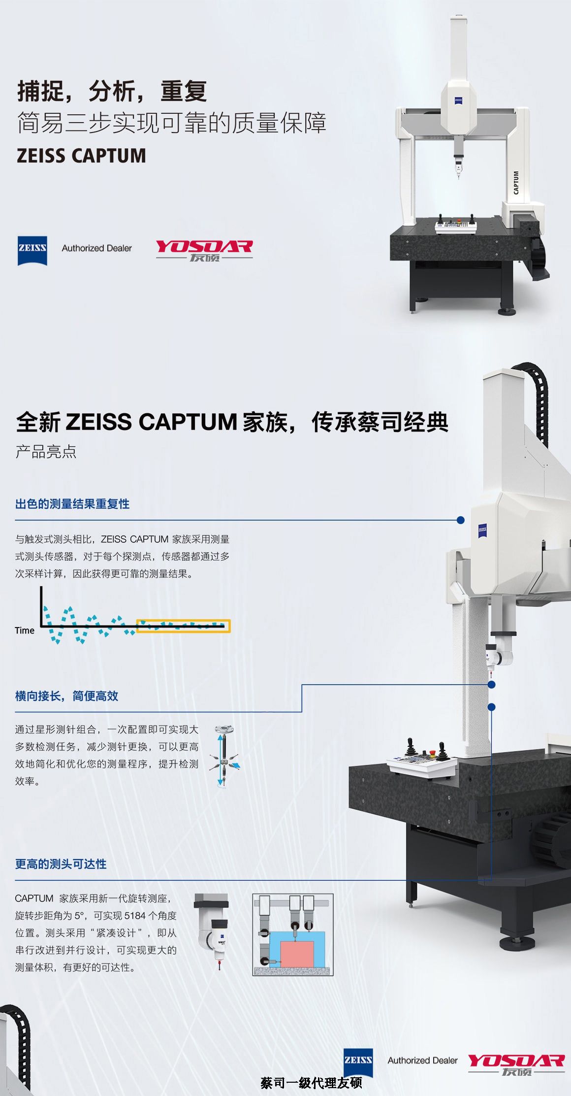 厦门蔡司厦门三坐标CAPTUM